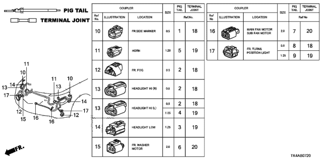 04321-SAA-305 Genuine Acura Connector (2P 110F) (5 Pieces)