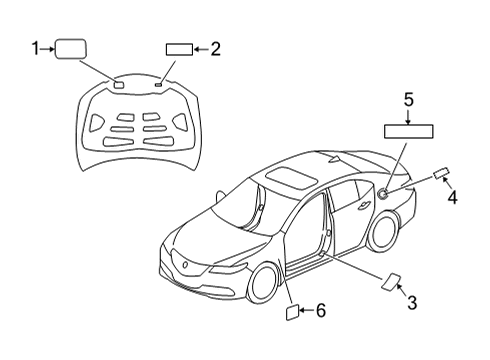 2023 Acura TLX Information Labels Diagram