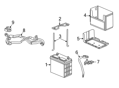 2022 Acura ILX Battery Diagram